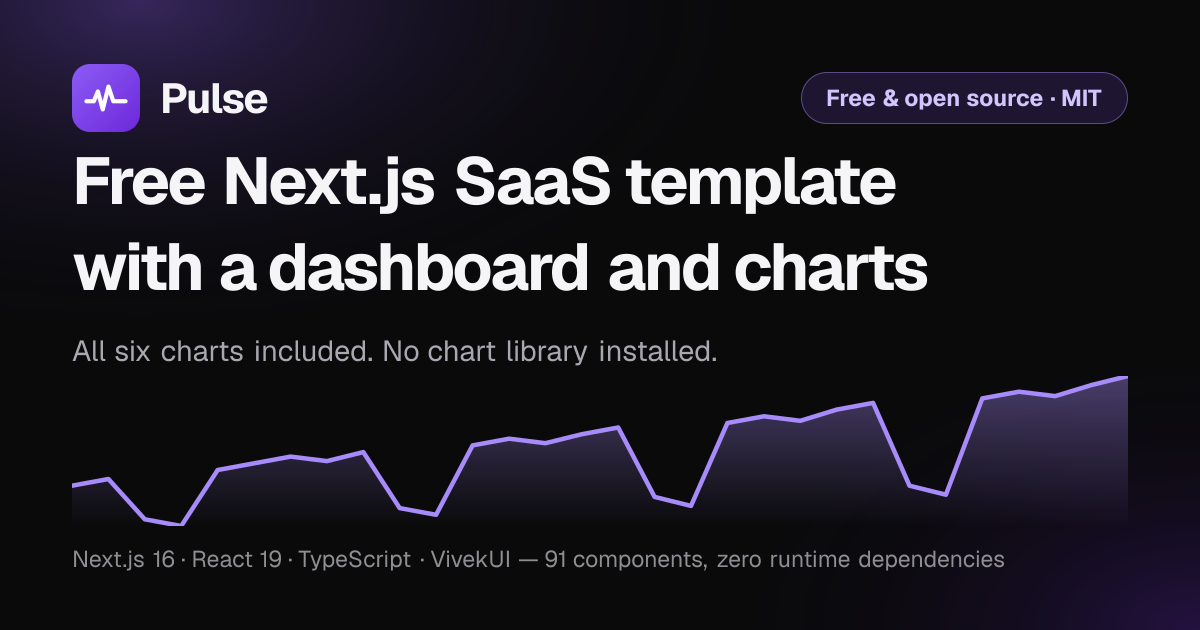 Pulse — free Next.js SaaS template with a dashboard and charts